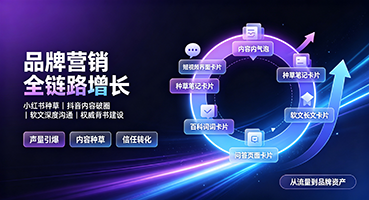 绥化品牌营销